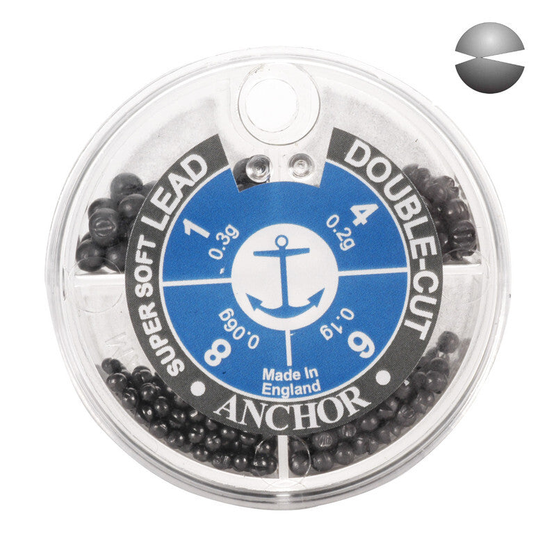 Anchor Shot Selection