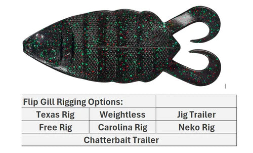 Nories Flip Gill 4.5"
