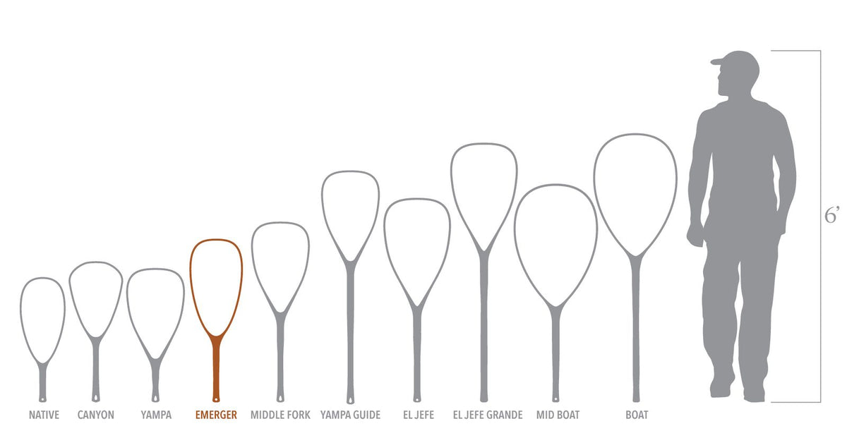 Fishpond NomadÂ® Emerger Net - 2.0
