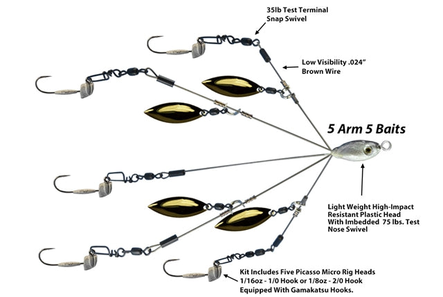 Picasso Lures Micro Rig