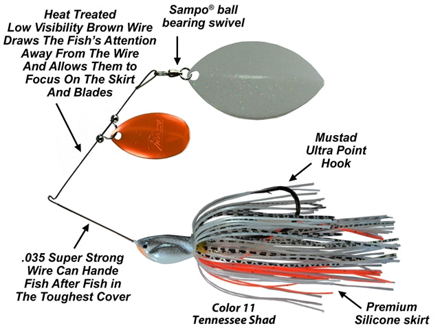Picasso Invis R Wire Tandem Thunder Spinnerbait